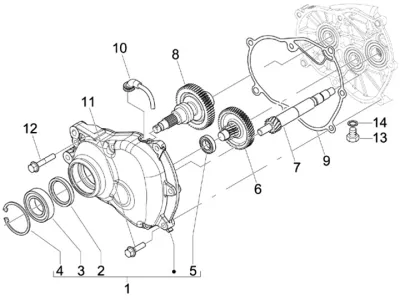 Gears