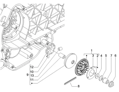 Variator - CVT