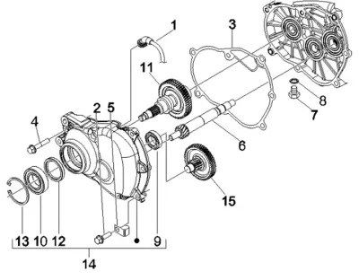 Gears