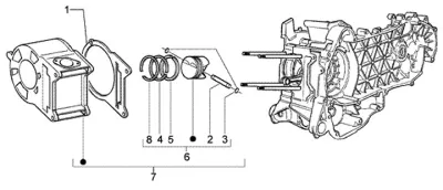 Cylinder