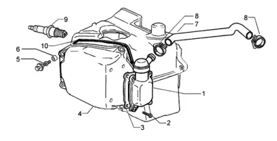 Cylinder cowling