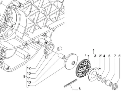 Variator - CVT