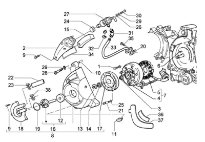 Stator