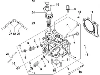 Cylinder head - valves
