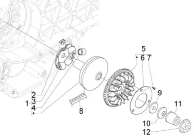 Variator - CVT