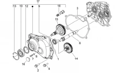 Gears