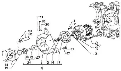 Generator - Vattenpump