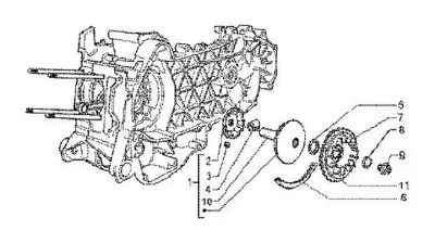 Variador