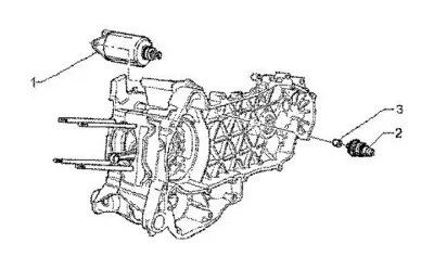 Motor de arranque