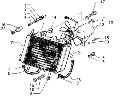 Radiator - ventilator