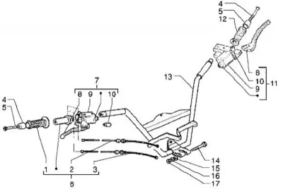 Handlebar - brake master cylinder