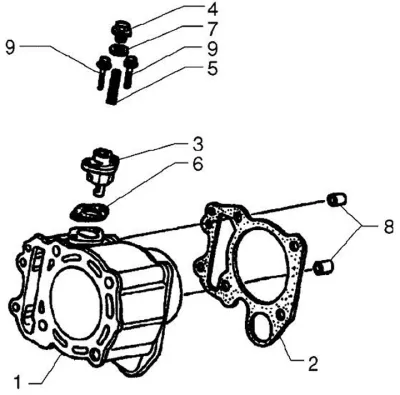 Cylinder
