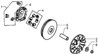Variator - CVT