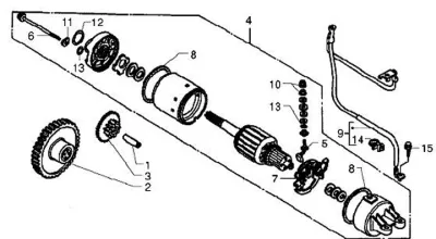 Starter motor