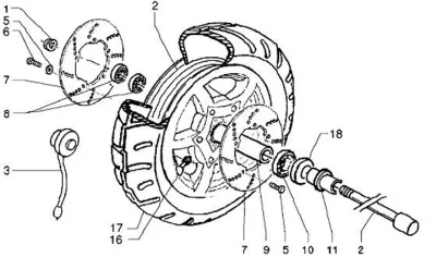 Front wheel