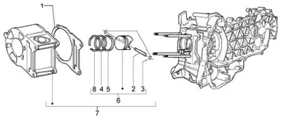 Cylinder - piston
