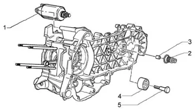 Starter motor