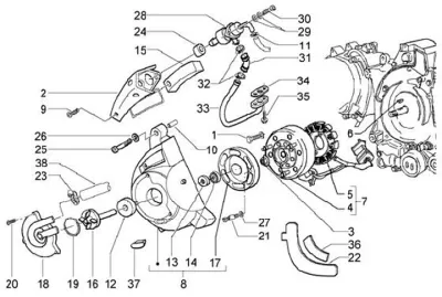 Stator - water pump