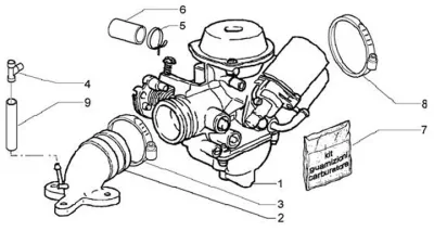 Carburettor - intake manifold