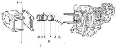 Cylinder - piston