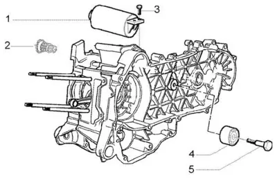 Starter motor