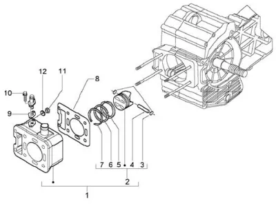 Cylinder - piston