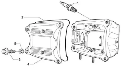 Cylinder cowling