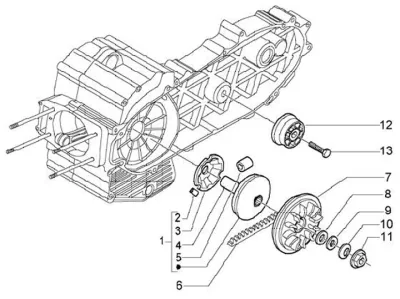 Variator - CVT