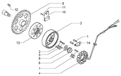 Stator