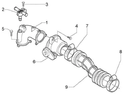 Throttle housing