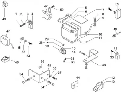 Starter switch - battery - horn