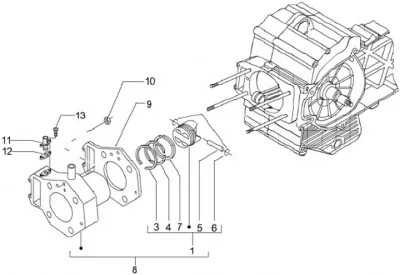 Cylinder - piston