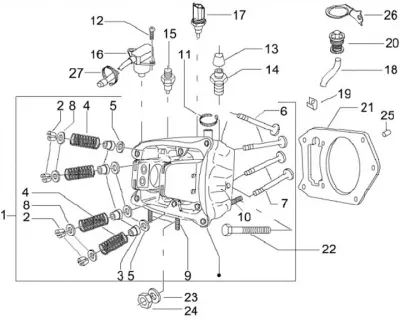 Cylinder head - valves