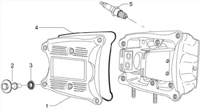 Cylinder cowling