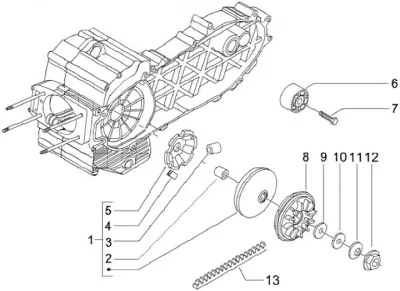 Variator - CVT