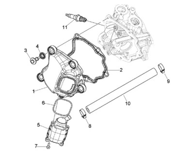 Tapa deflector cilindro