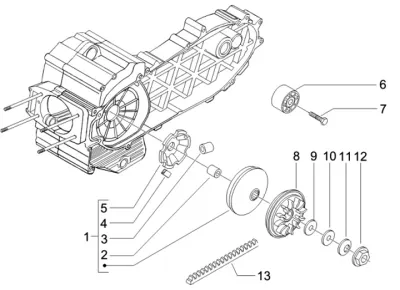 Variabel Riemenpulley