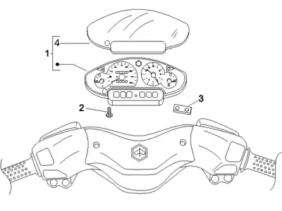 Meter