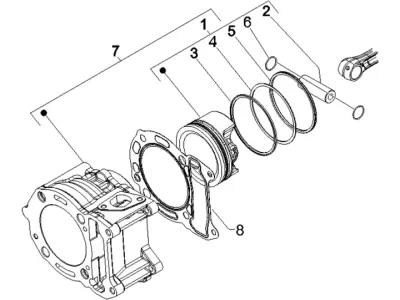 Cylinder