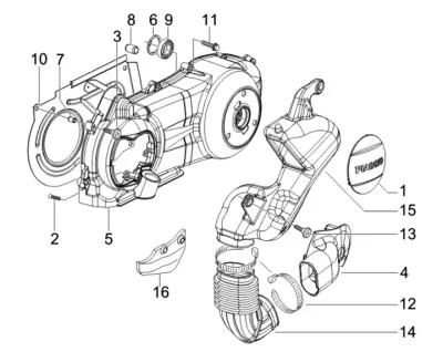 Gears