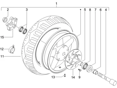 Roue avant
