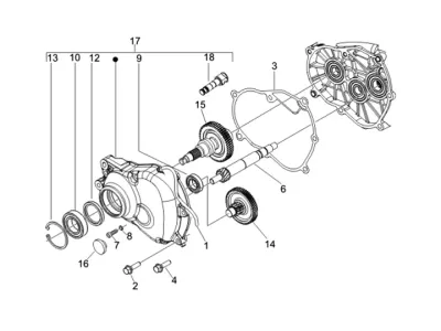 Gears