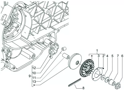 Variator - CVT