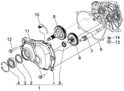 Gears