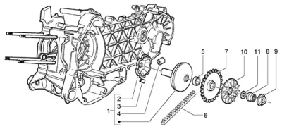 Variabel Riemenpulley