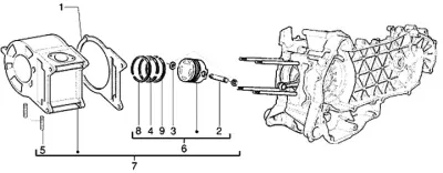 Cylinder