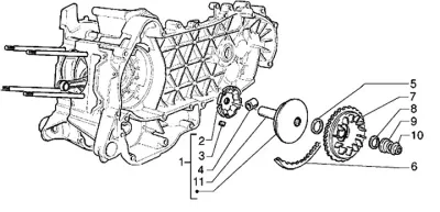 Variator - CVT