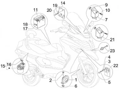 Starter switch - battery - horn