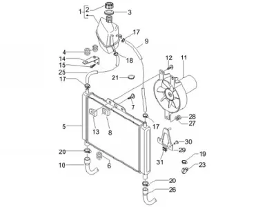 Radiator - ventilator