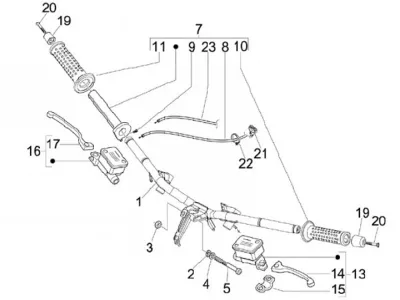 Handlebar - brake master cylinder
